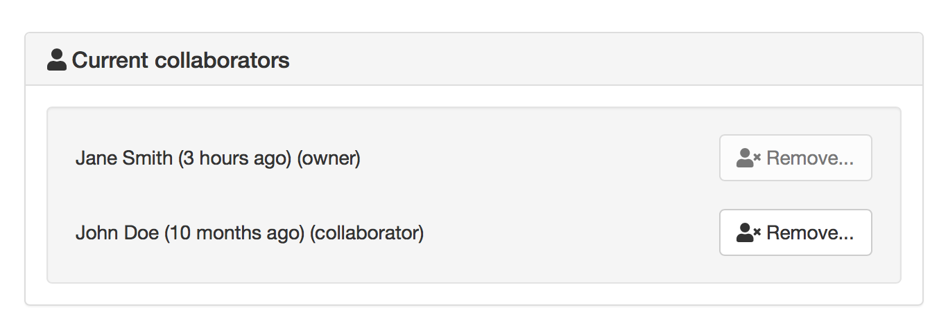 list of current collaborators in project settings