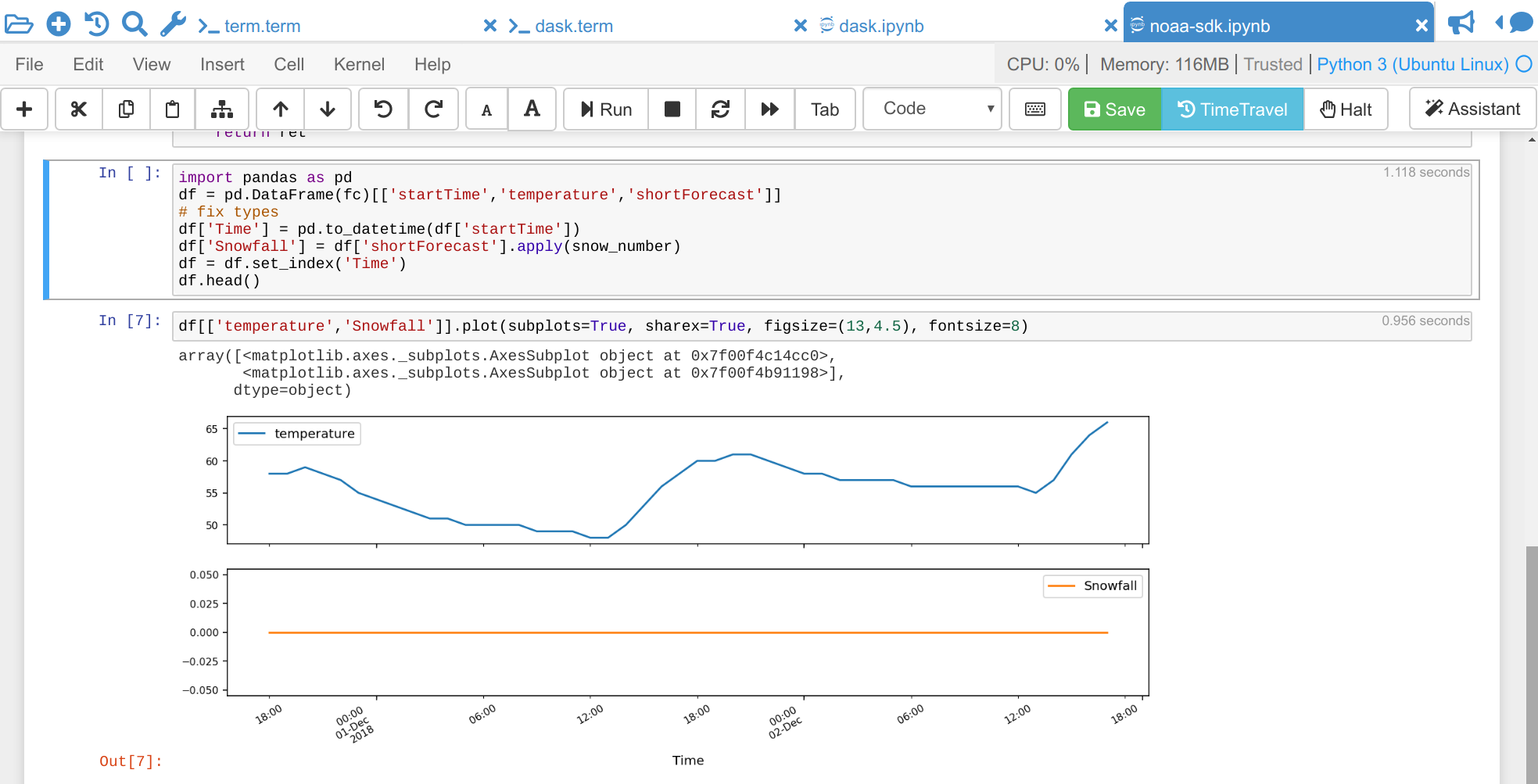 add text to plot python jupyter notebook